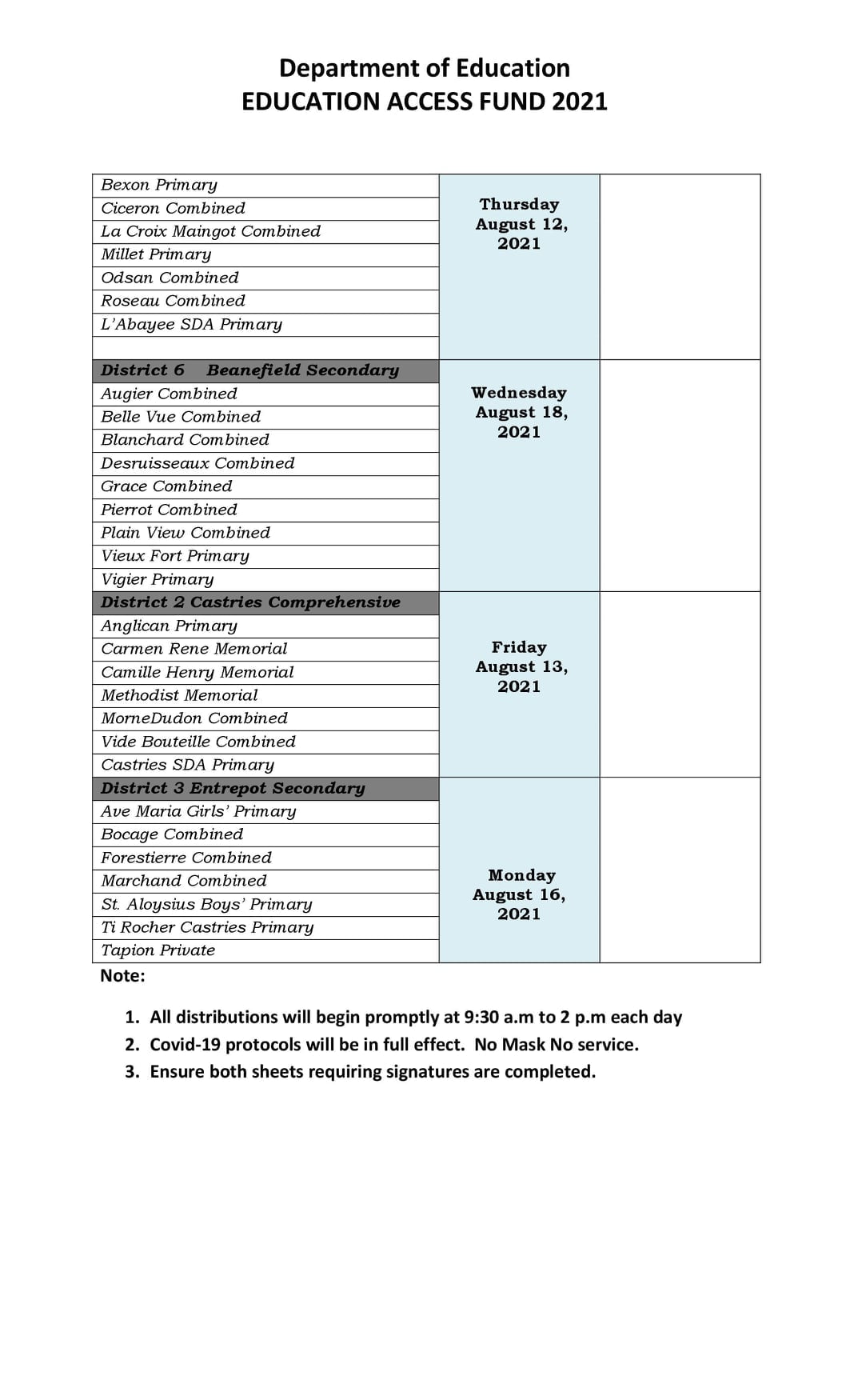 Entrance)Bursary Disbursement Schedule for the Education Access