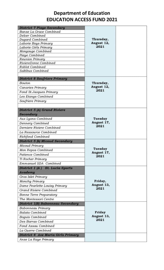 Entrance)Bursary Disbursement Schedule for the Education Access